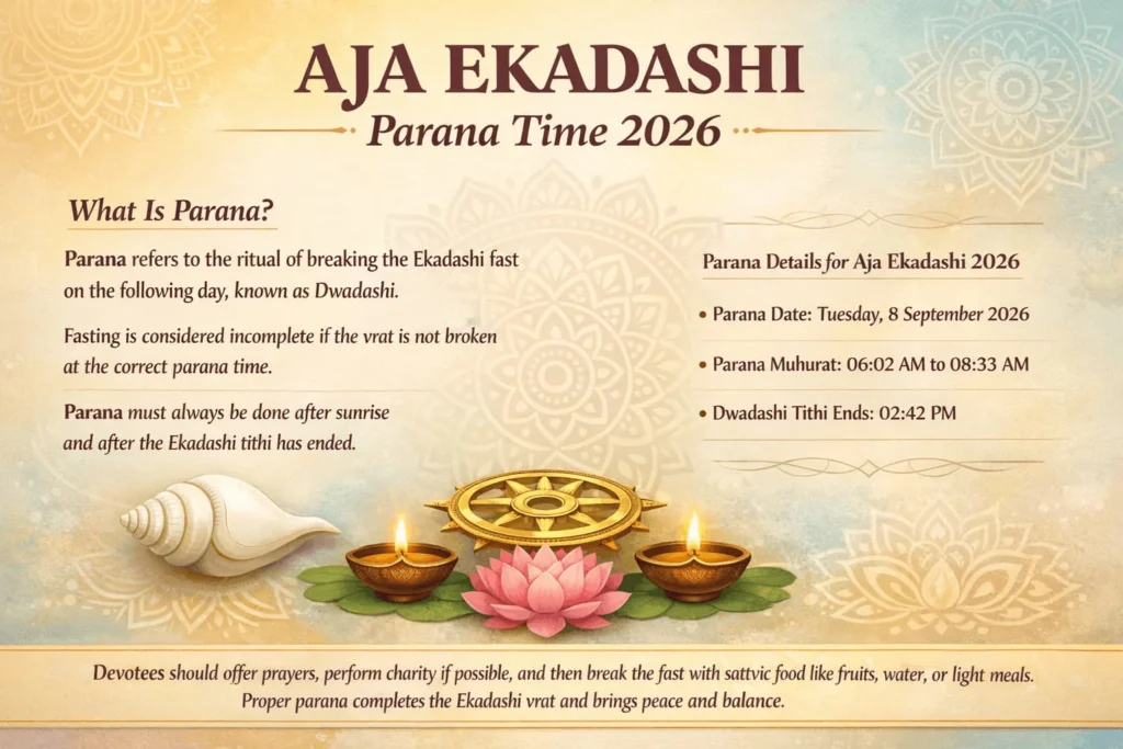 aja ekadashi parna time