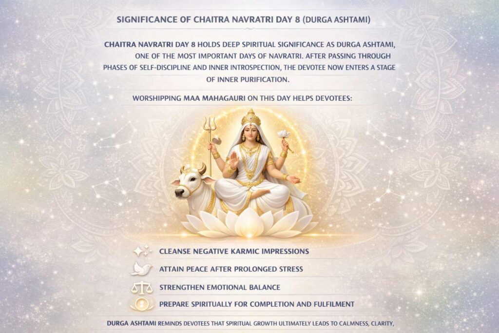 significance of chaitra navratri day 8 - Maa Mahagauri