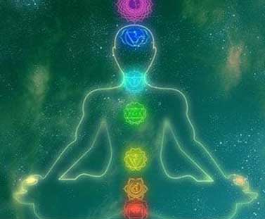 The secrets behind Chakras of Human Body