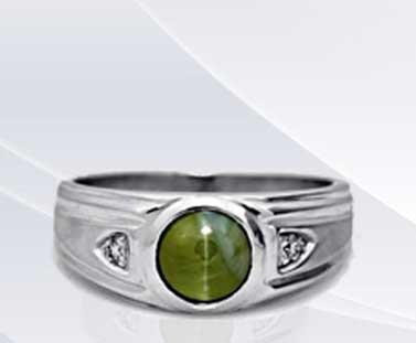 What are the Benefits of Cat’s Eye?