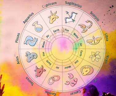 Zodiac Sign and the colors of Holi!