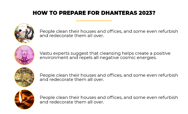 How to Prepare for Dhanteras