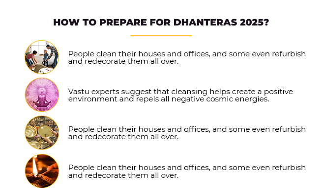 How to Prepare for Dhanteras 2025 How to Prepare for Dhanteras 2025