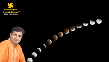A Comprehensive Guide to Lunar and Solar Eclipses in 2020