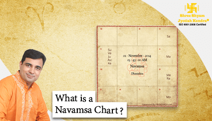 Navamsa Chart