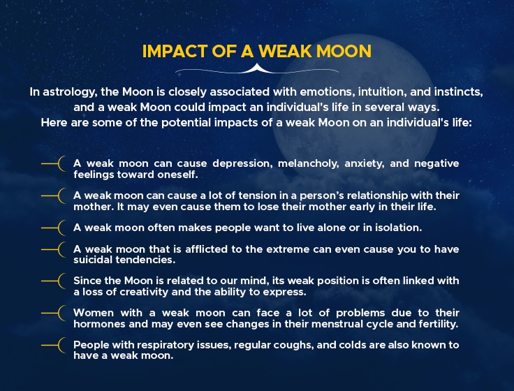 astrological remedies to strengthen weak moon in your horoscope