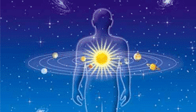 Important Planetary Combinations For Your Health