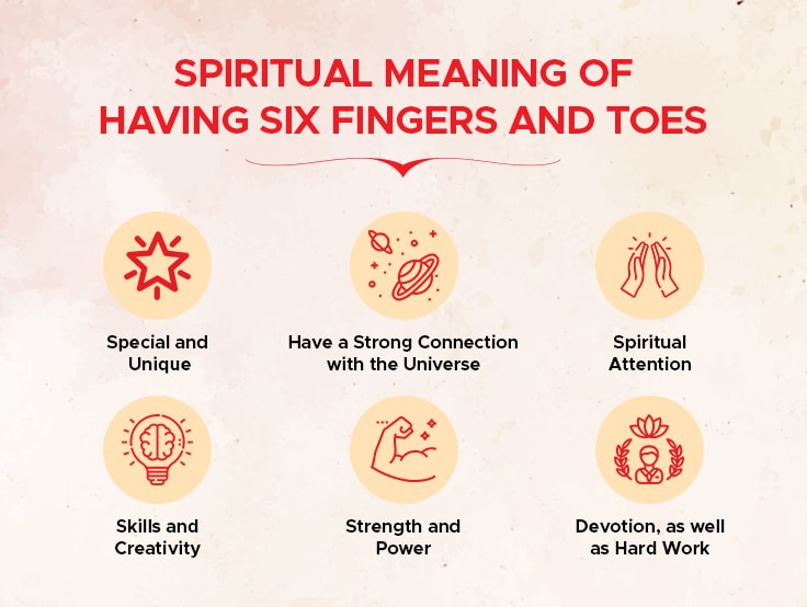 spritual meaning of having six fingers and toes
