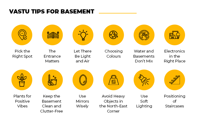 vastu tips for basement