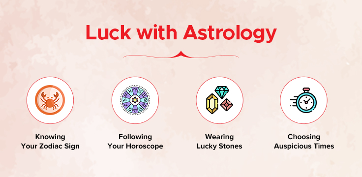 luck with astrology