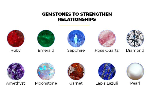 gemstones and their influence on marriage and relationships