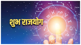 The Power of Rajyog in Your Kundli: What It Means for Your Destiny