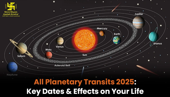 All Planetary Transits 2025: Key Dates & Effects on Your Life