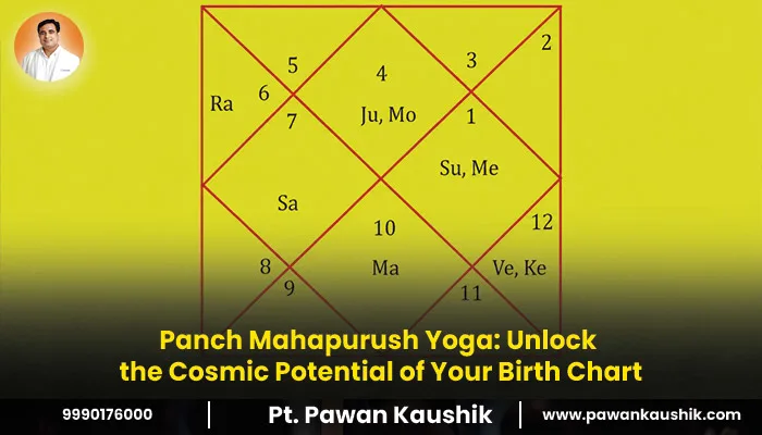 Panch Mahapurush Yoga: Unlock the Cosmic Potential of Your Birth Chart