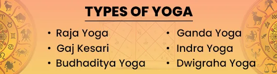 types of yogas in Astrology