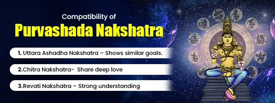Purvashada Nakshatra Compatibility