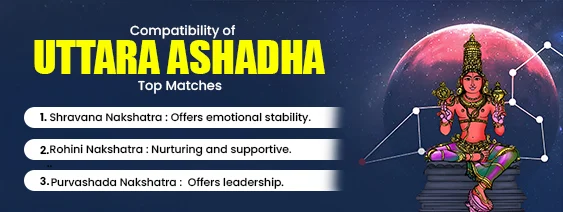 Compatibility of Uttara Ashadha Nakshatra