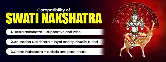 compatibility of swati nakshatra