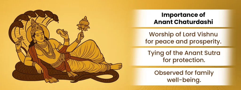 Importance of Anant Chaturdashi