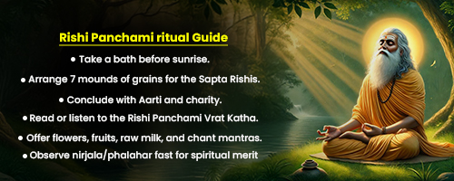 Rishi Panchami Ritual Guide