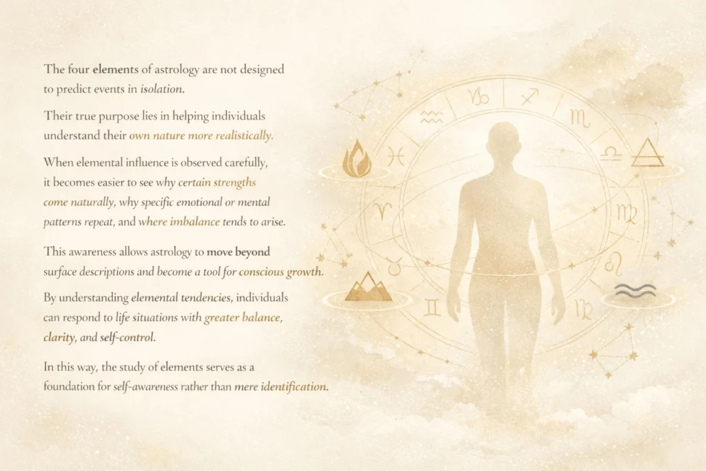 Summary of four elements Summary of four elements