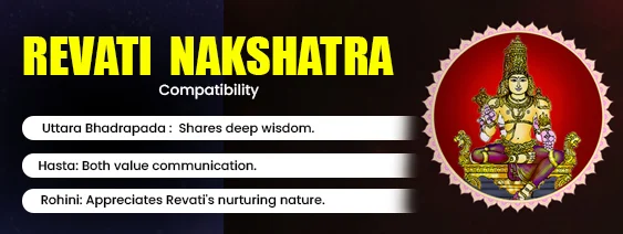 Revati Nakshatra Compatibility
