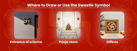where to draw or use the swastik symbol