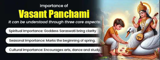 Importance of Vasant Panchami
