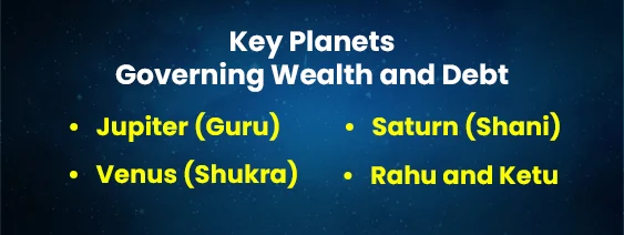 Key Planets Governing Wealth and Debt