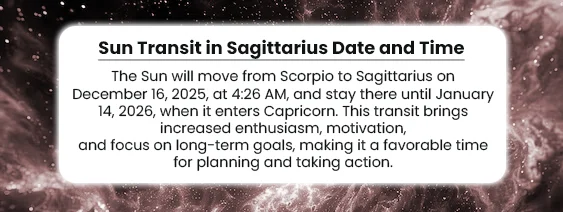 sun transit in Sagittarius date and time