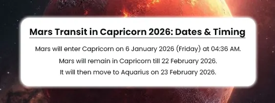 Mars Transit in Capricorn 2026 Dates and Timing