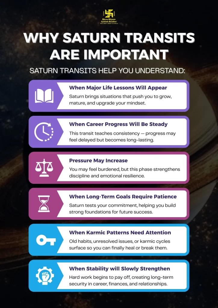 importance of saturn transit