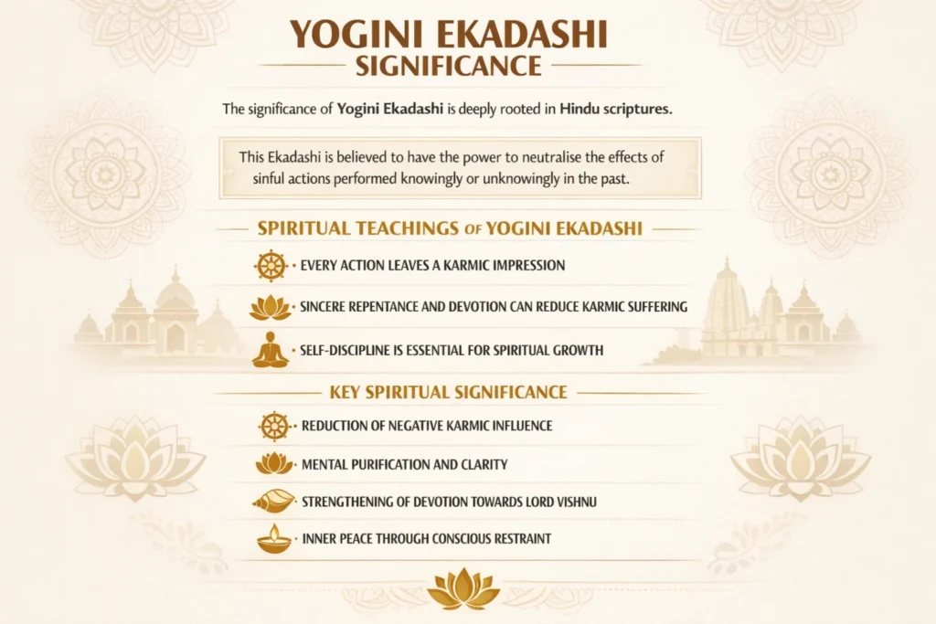 significance of yogini ekadashi