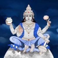 Chandra Darshana July 2026 Hindu Festival