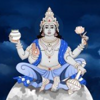 Chandra Darshana 2026 Hindu Festival