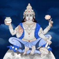 Chandra Darshana 2026 Hindu Festival