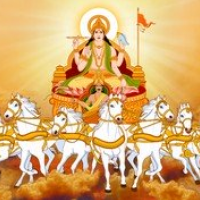 Makara Sankranti 2026 Hindu Festival