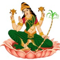 Second Mangala Gauri Vrat August 2026