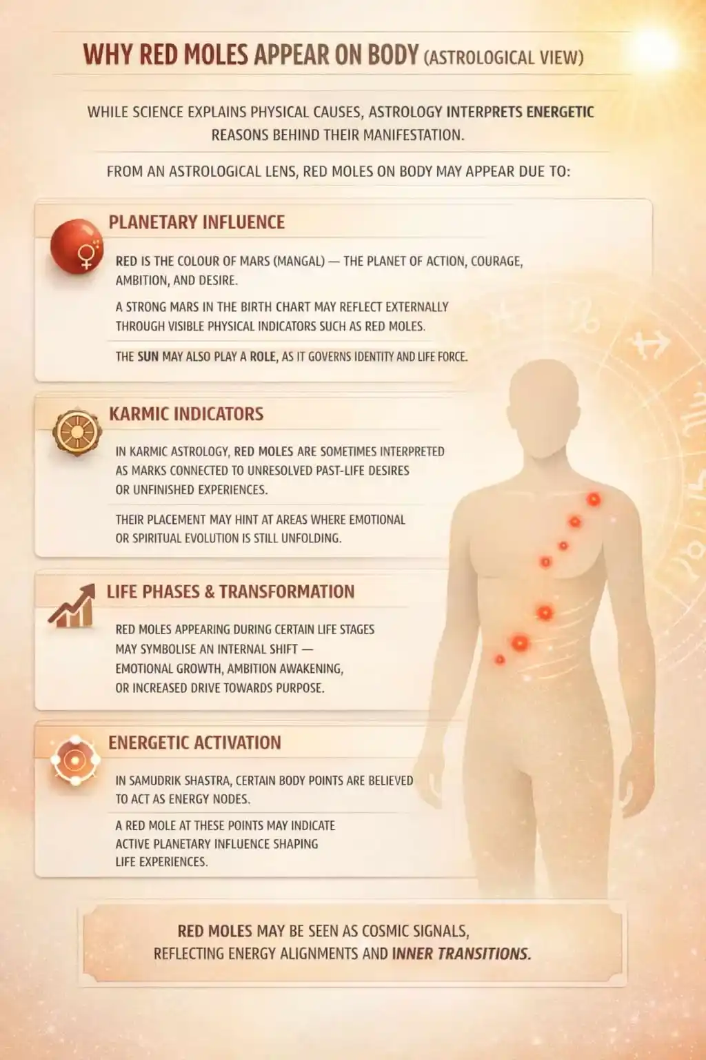 How Can You Save Your Home From Mangal Dosha After Marriage