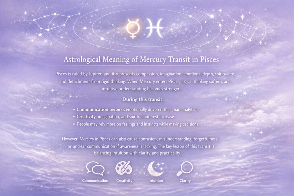Astrological Meaning of Mercury Transit in Pisces astrological meaning of mercury transit in pisces