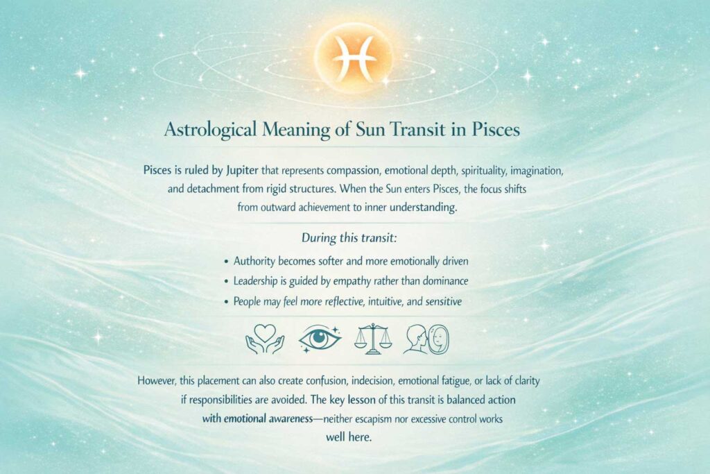 astrological meaning of sun transit in pisces