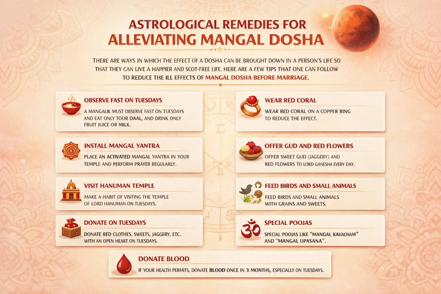 astrological remedies for alleviating mangal dosha