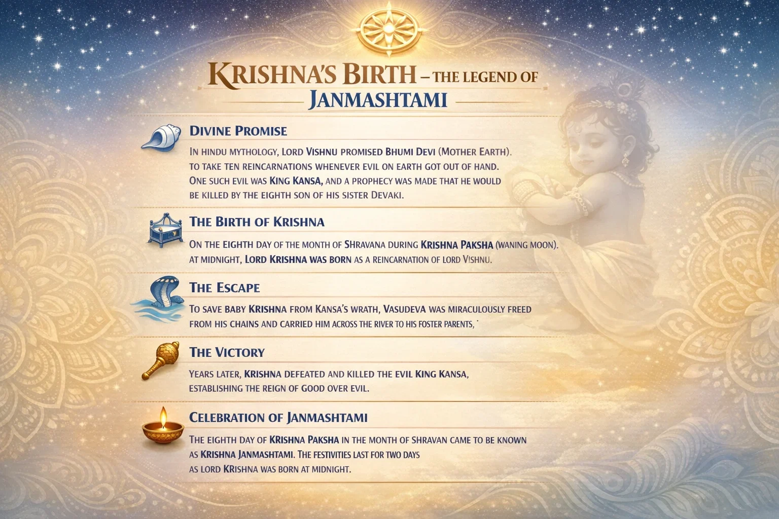 legends of Janmashtami