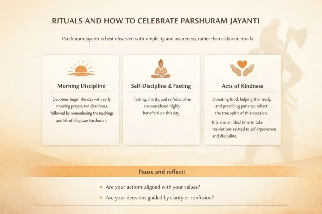 Rituals and How to Celebrate Meaningfully Rituals and How to Celebrate Parshuram Jayanti explain through image