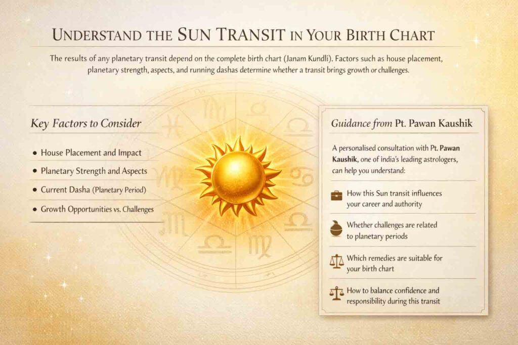 Understand the Sun Transit in Your Birth Chart though Understand the Sun Transit in Your Birth Chart though infographic