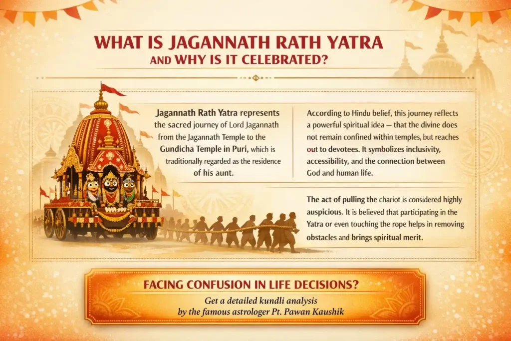 What is Jagannath Rath Yatra and Why is it Celebrated? Know What is Jagannath Rath Yatra and Why is it Celebrated with the help of infographic