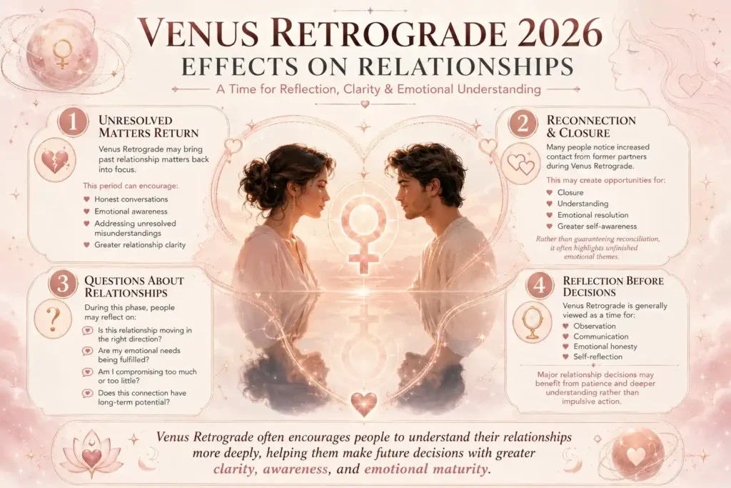 venus retrograde 2026 effects on relationships