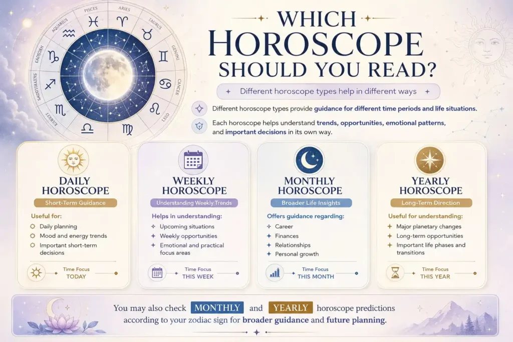 which horoscope should you read