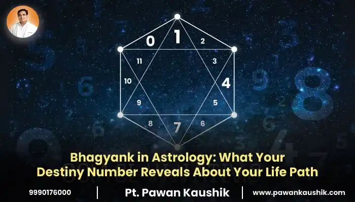 bhagyank in astrology