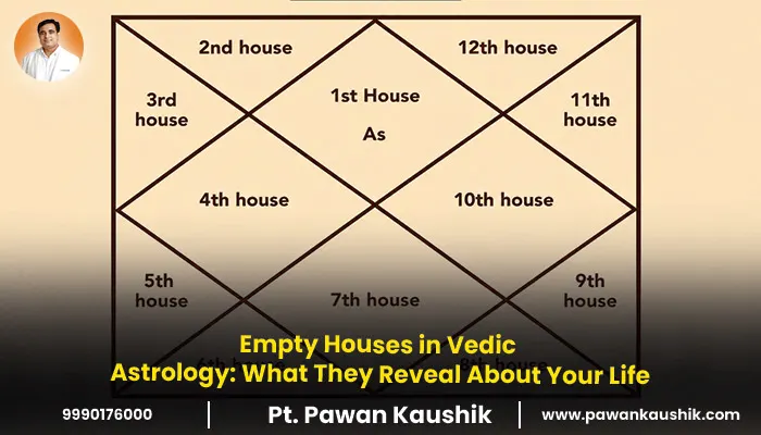Empty Houses in Vedic Astrology: What They Reveal About Your Life